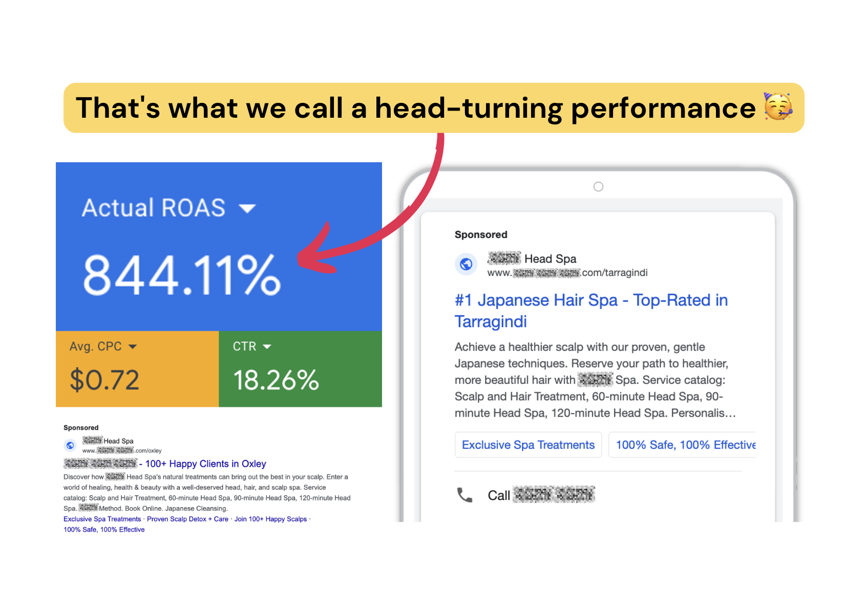 Marketing result 1