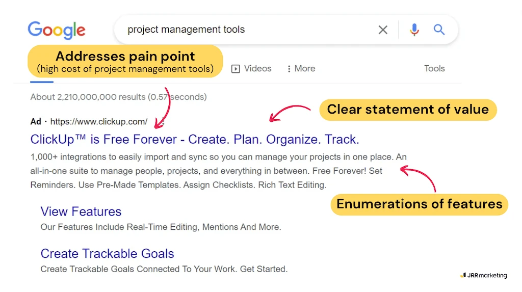 Google search results for 'project management tools' showing an ad copy that addresses a pain point and enumerates features.