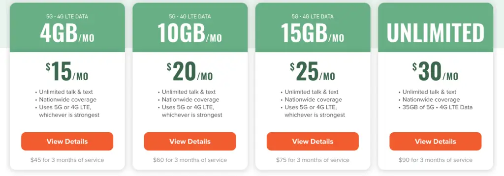 Four mobile data plans illustrating the decoy effect: 4GB for $15, 10GB for $20, 15GB for $25, and unlimited for $30.