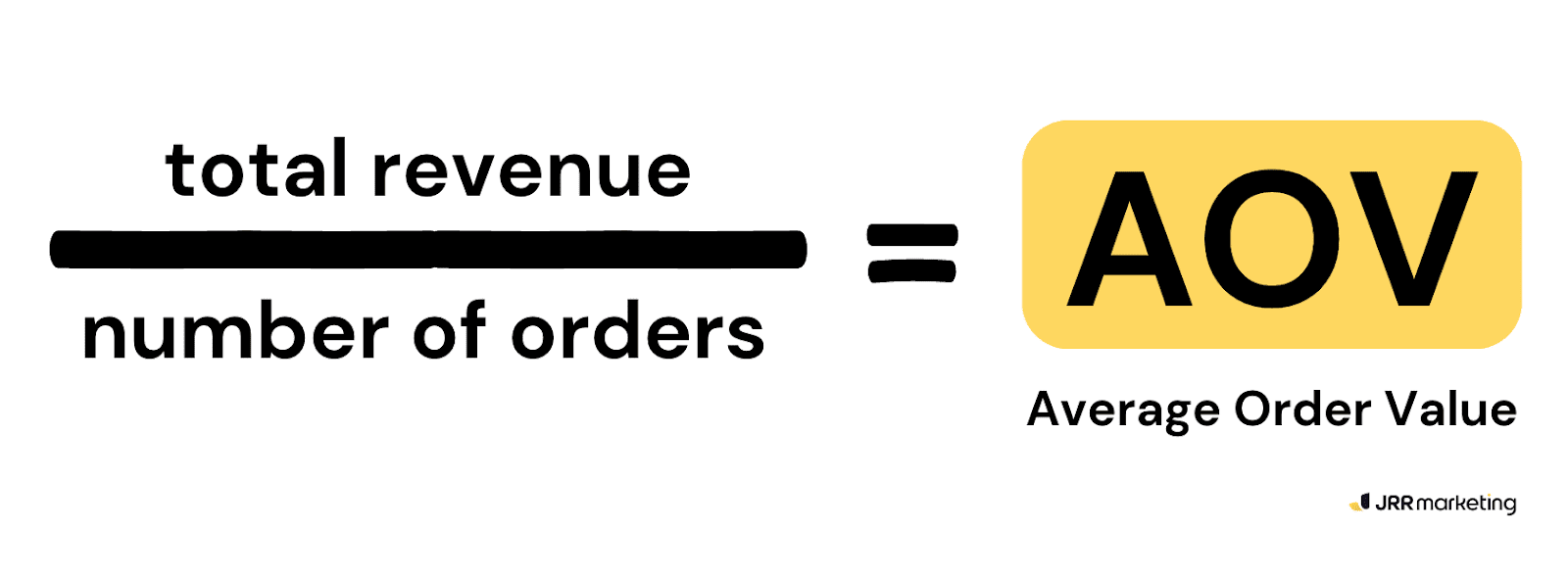 Image 2 formula to compute the average order value to answer the question what does aov mean